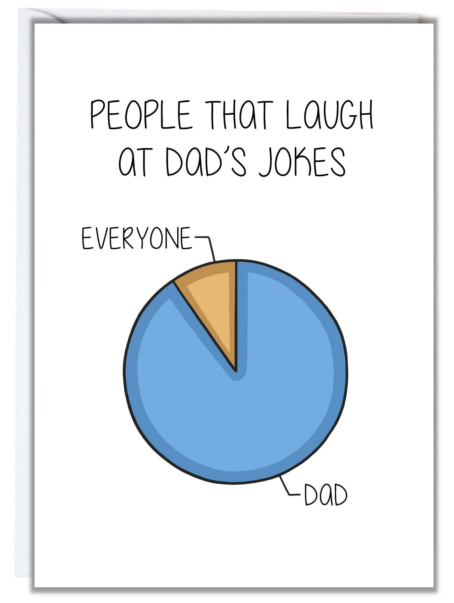 Dad Jokes Pie Chart Father's Day Card